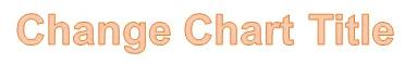 Hướng dẫn cách chỉnh sửa tiêu đề biểu đồ trong Excel