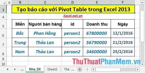 Khám phá PivotTable trong Excel