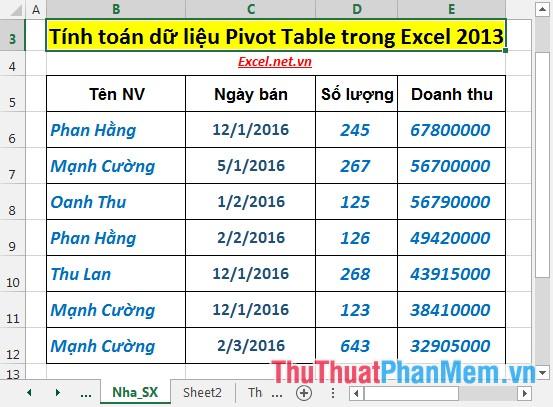 Phân tích dữ liệu trong PivotTable của Excel