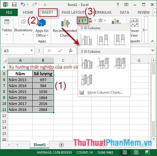 Hướng dẫn chi tiết cách tạo biểu đồ trong Excel