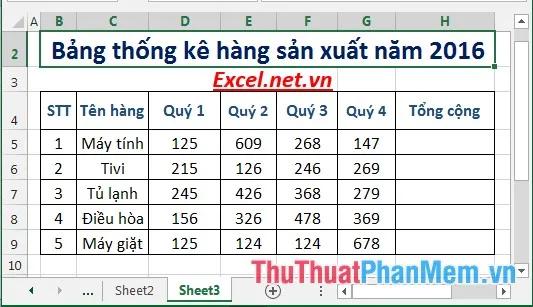 Bài tập thực hành về việc xây dựng bảng thống kê sản xuất trong Excel, một công cụ hữu ích trong việc quản lý và phân tích dữ liệu.