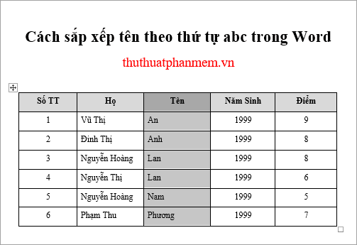 Hướng dẫn sắp xếp tên theo thứ tự ABC trong Word một cách nhanh chóng và dễ dàng.