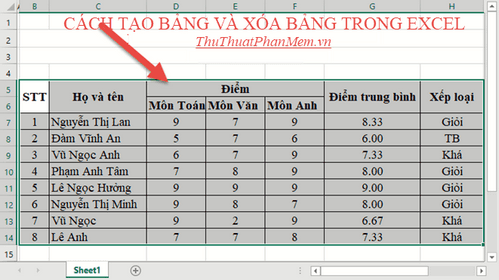 Hướng dẫn tạo và xóa bảng trong Excel