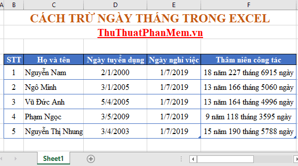 Cách tính số ngày và chênh lệch giữa hai mốc thời gian trong Excel