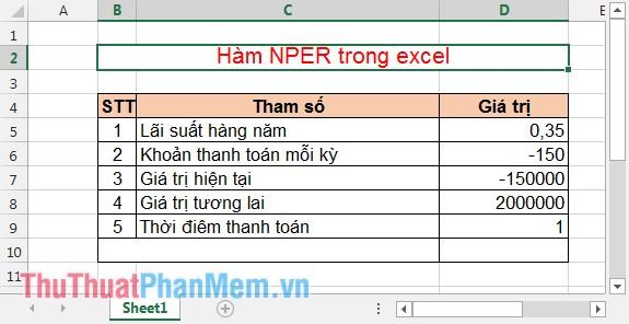 Hàm NPER - Hàm dùng để tính toán số kỳ của một khoản đầu tư trong Excel