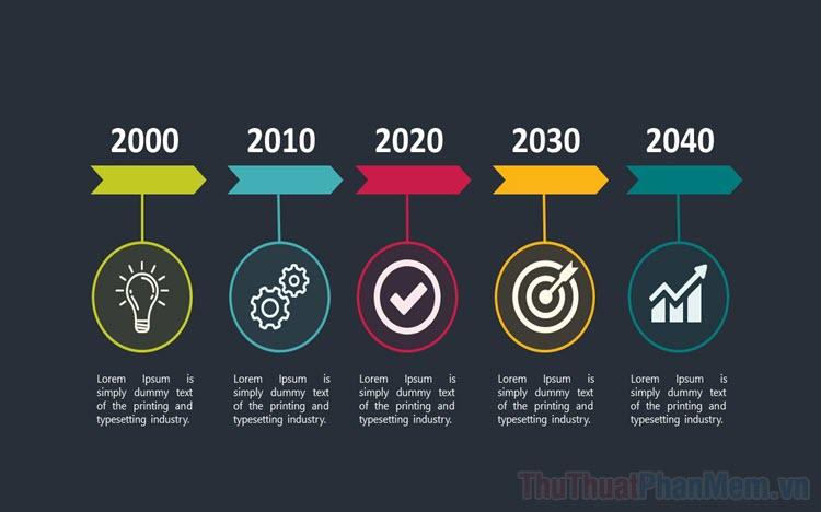 Hướng dẫn tạo biểu đồ thời gian và Timeline trong PowerPoint