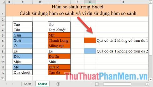 Hàm so sánh trong Excel - Hướng dẫn chi tiết cách sử dụng và ví dụ minh họa cụ thể