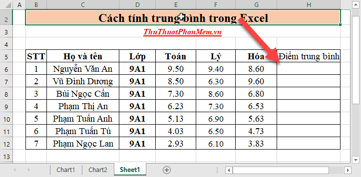 Hướng dẫn chi tiết cách tính giá trị trung bình trong Excel