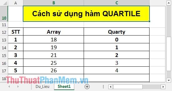 Hàm QUARTILE - Công cụ Excel giúp trích xuất tứ phân vị từ tập dữ liệu một cách chính xác