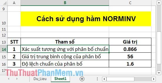 Hàm NORMINV - Khám phá nghịch đảo của phân bố tích lũy trong Excel một cách chính xác và hiệu quả.