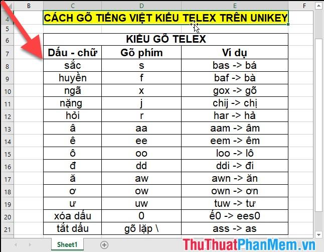 Hướng dẫn chi tiết cách gõ tiếng Việt có dấu theo kiểu Telex và VNI