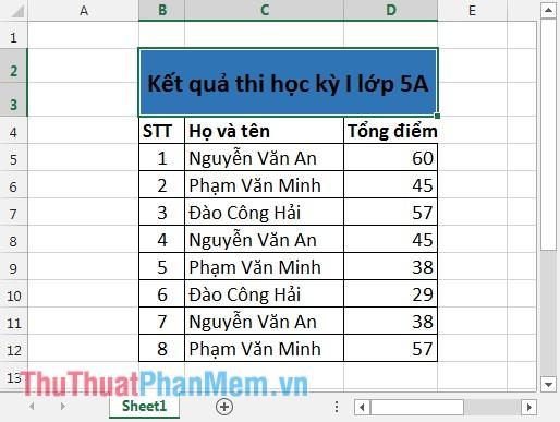 Hướng dẫn chi tiết cách tạo biểu đồ tần suất trong Excel