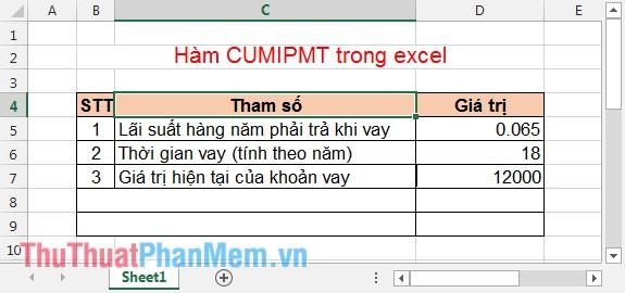 Hàm CUMIPMT - Công cụ Excel mạnh mẽ để tính toán lãi suất tích lũy