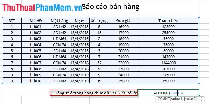 Những hàm thống kê phổ biến và hữu ích trong Excel