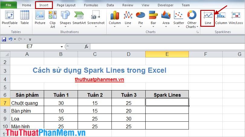 Khám phá cách sử dụng Sparklines trong Excel