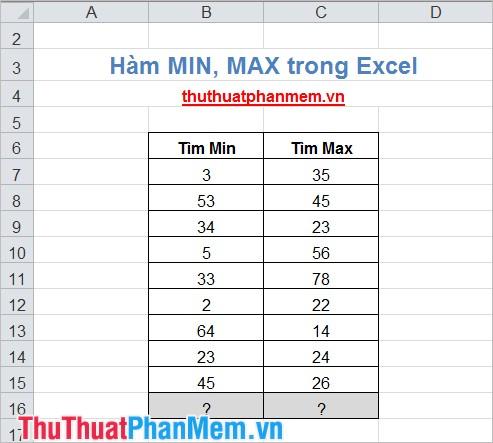 Hàm MIN và MAX trong Excel - Công cụ mạnh mẽ để xác định giá trị nhỏ nhất và lớn nhất trong dữ liệu.