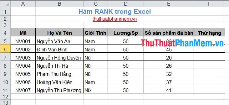 Hướng dẫn chi tiết cách sử dụng hàm RANK trong Excel