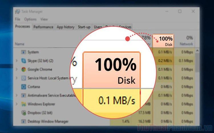 Disk trong Task Manager là gì? - Khám phá bí mật đằng sau chỉ số hiệu suất