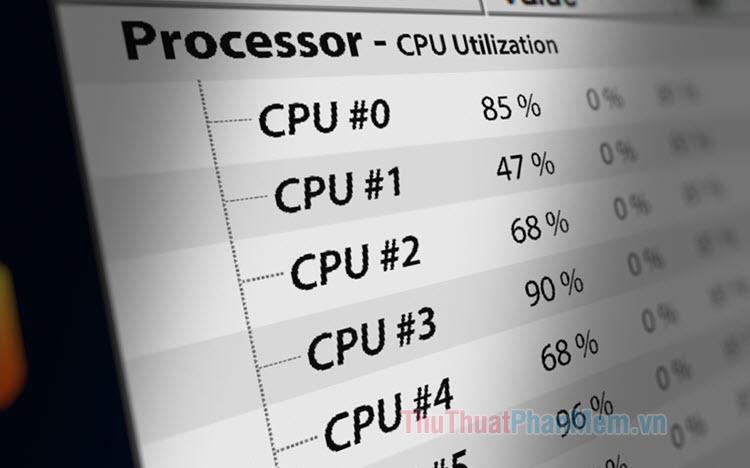 CPU usage là gì?