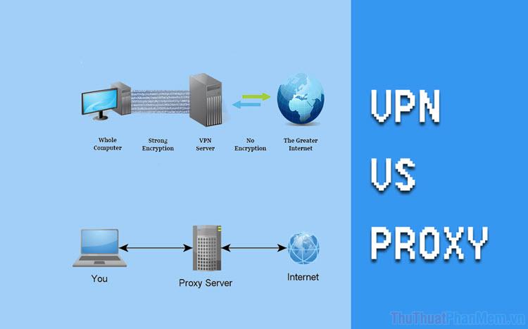 Sự khác biệt giữa VPN và Proxy: Hiểu rõ để lựa chọn đúng