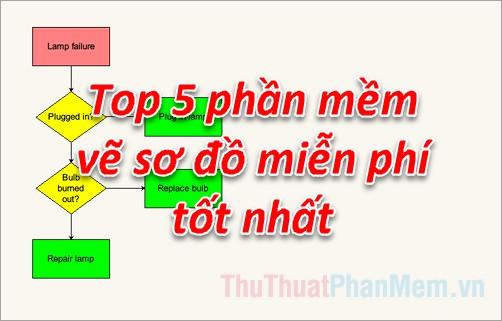 Top 5 công cụ vẽ sơ đồ ưu việt nhất