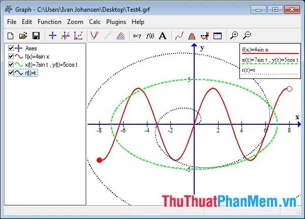 Những phần mềm vẽ đồ thị hàm số hàng đầu hiện nay