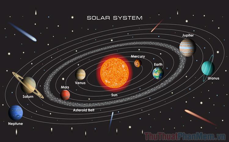 Những phần mềm mô phỏng hệ mặt trời hàng đầu