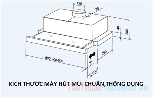 Kích thước máy hút mùi tiêu chuẩn và phổ biến hiện nay