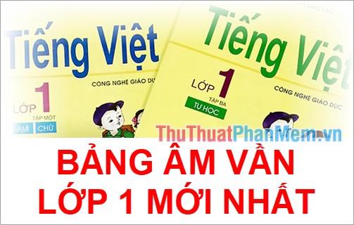 Phương pháp đánh vần bảng chữ cái tiếng Việt theo chương trình giáo dục cải cách