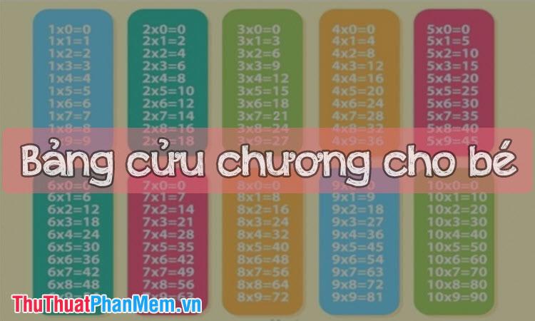 Bảng nhân chia và bảng cửu chương - Công cụ học tập không thể thiếu dành cho bé