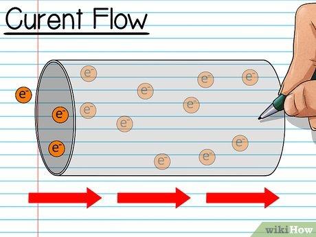 Phương pháp Tính điện áp trên một điện trở