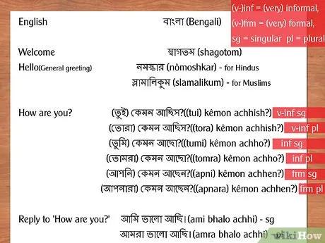 Cách nói những từ thông dụng trong tiếng Bengal