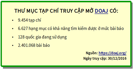 Hướng dẫn làm quen với trang tạp chí truy cập mở DOAJ