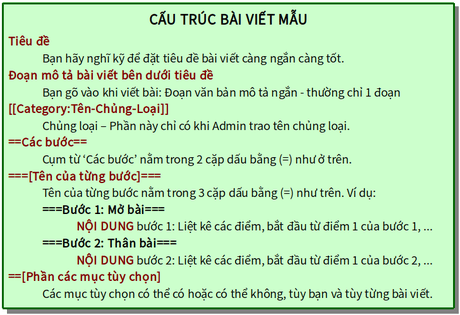 Hướng dẫn viết bài trên tripi.vn