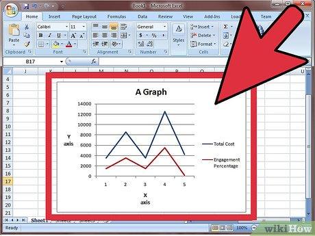 Cách Thêm Trục Y Thứ Hai vào Biểu Đồ trong Microsoft Excel