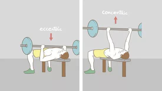 Cách phát triển cơ ngực săn chắc và vạm vỡ