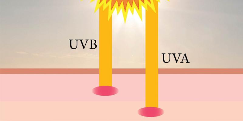 Kem chống nắng với chỉ số SPF cao có thực sự mang lại hiệu quả vượt trội?