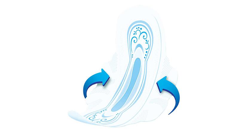 Bạn có biết kích thước băng vệ sinh nào là phù hợp nhất với cơ thể mình không?