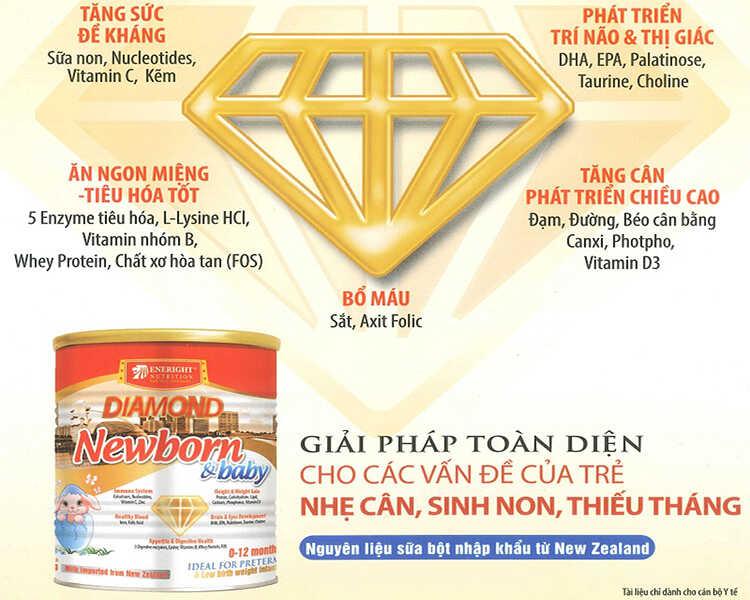 10 loại sữa hỗ trợ tăng cường sức đề kháng cho trẻ, bảo vệ bé khỏi nguy cơ Covid