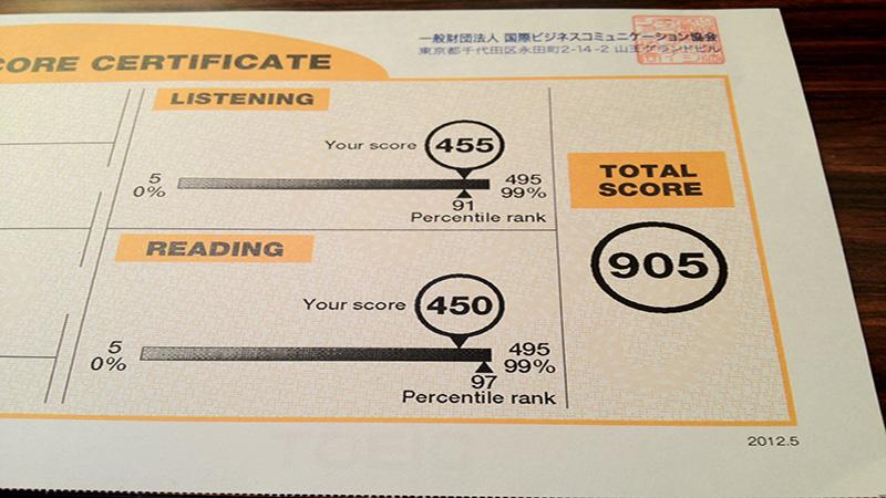Hướng dẫn chi tiết quy trình đăng ký thi TOEIC