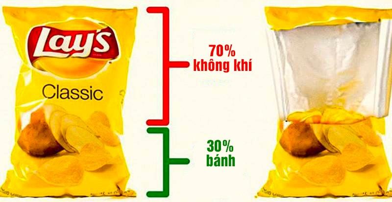 Chắc hẳn bạn đã từng tự hỏi tại sao gói snack chỉ chứa một ít bánh, còn phần lớn lại là không khí? Đây chính là một điều thú vị mà bạn chưa biết!