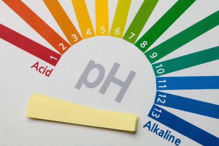 Độ pH là chỉ số đo lường mức độ axit hoặc kiềm trong môi trường. Vậy, chỉ số pH trong cơ thể người lý tưởng là bao nhiêu để cơ thể hoạt động tốt?