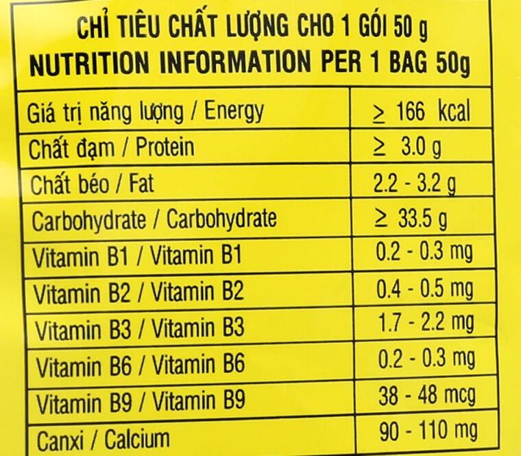 Ăn cháo ăn liền có thực sự tốt cho sức khỏe?