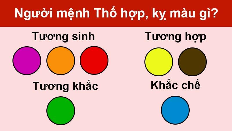 Tranh phong thuỷ cho người mệnh Thổ giúp thu hút tài lộc và mang đến sự may mắn, thịnh vượng cho gia chủ