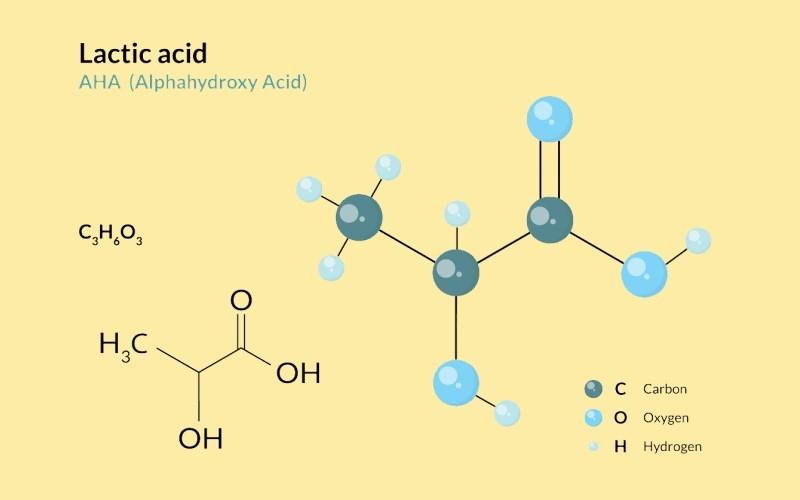 Lactic acid là một thành phần nổi bật trong việc chăm sóc da, mang lại những lợi ích đặc biệt cho làn da của bạn.