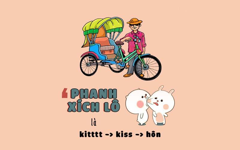 Phanh xích lô là gì? Tìm hiểu nguồn gốc, ý nghĩa và cách ứng dụng trong thực tế