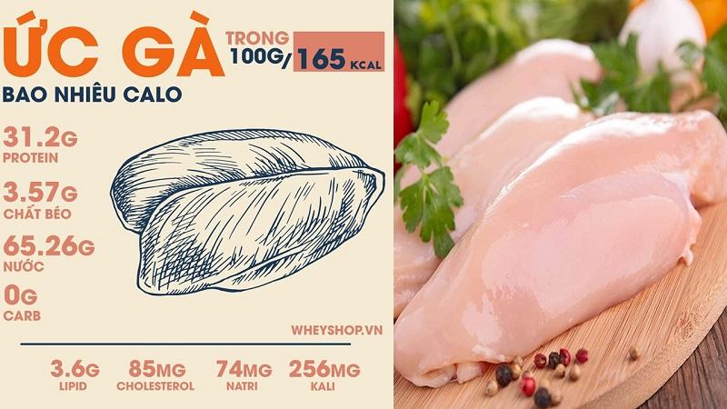 Ức gà là gì và tại sao lại được ưa chuộng trong các chế độ ăn kiêng? Liệu ức gà có bao nhiêu calo? Cùng khám phá những thông tin bổ ích về món ăn này!