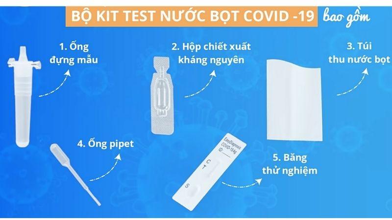 Hướng dẫn chi tiết cách lấy mẫu xét nghiệm nhanh Covid-19 bằng nước bọt chuẩn tại nhà, dễ dàng và hiệu quả.