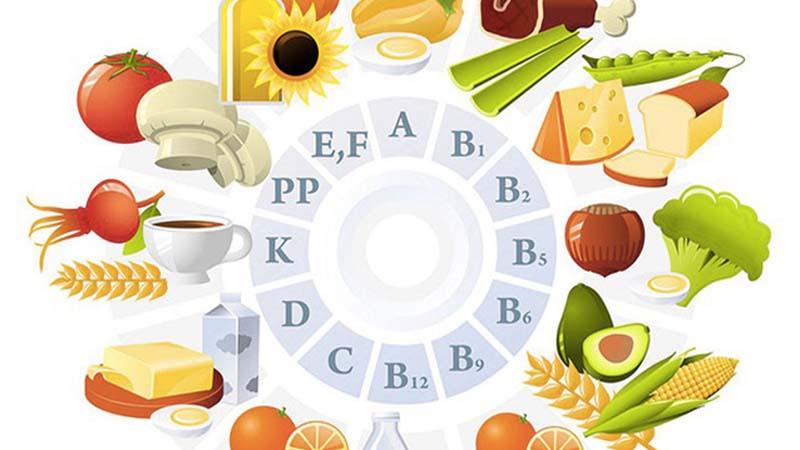 Vitamin là gì và chúng có ảnh hưởng thế nào đến sức khoẻ của bạn? Cùng khám phá các loại vitamin và tác dụng tuyệt vời của chúng trong bài viết này.