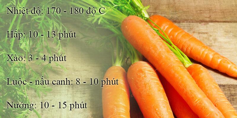 Thời gian chế biến rau củ đóng vai trò quan trọng trong việc giữ lại dưỡng chất vốn có. Việc nấu ăn đúng cách không chỉ giúp món ăn ngon mà còn đảm bảo giá trị dinh dưỡng không bị mất đi.